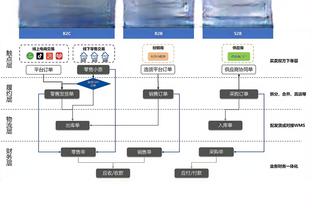 中国第一职业经理人！刘永灼任期内恒大5夺中超冠军＆3年2夺亚冠