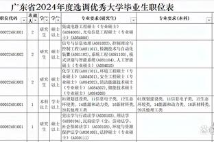 0-8惨败格鲁吉亚！泰国足协被喷无能：令人无法理解、无法接受